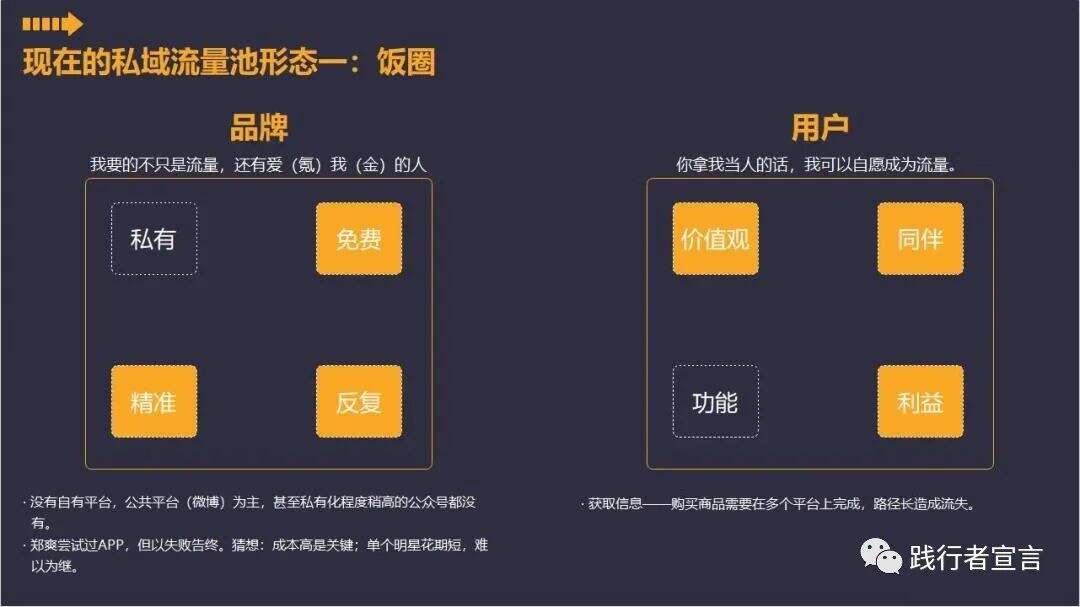 广告人干货库 广告人干货库