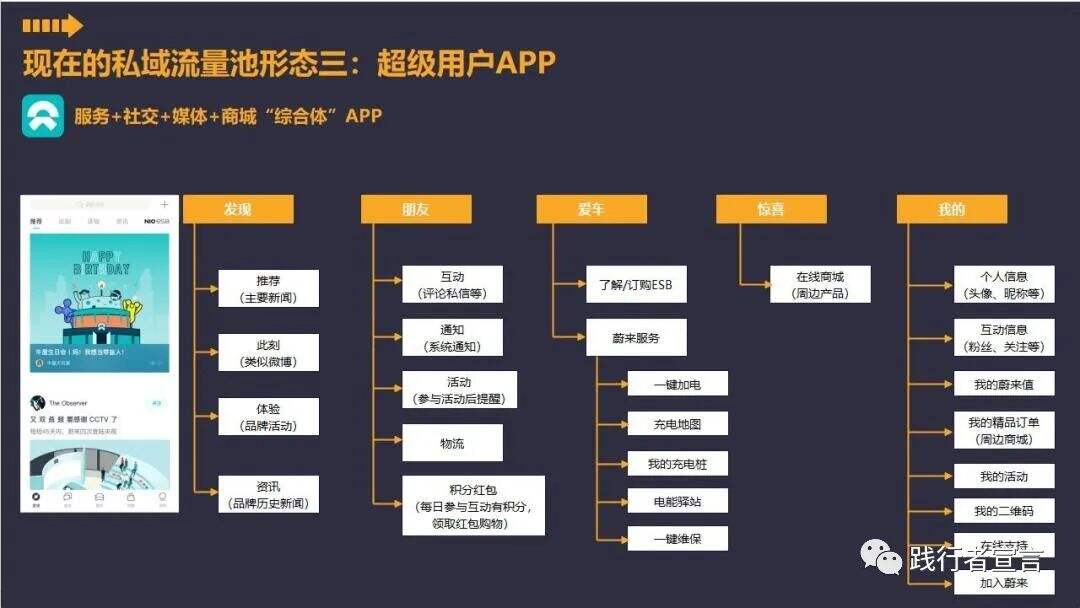 广告人干货库 广告人干货库