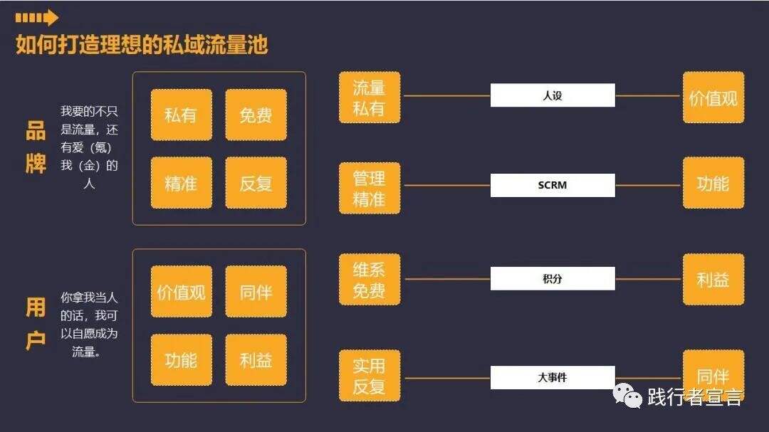 广告人干货库 广告人干货库