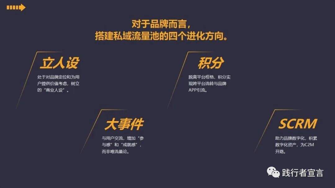 广告人干货库 广告人干货库