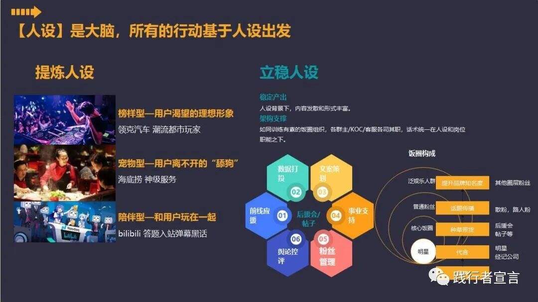 广告人干货库 广告人干货库