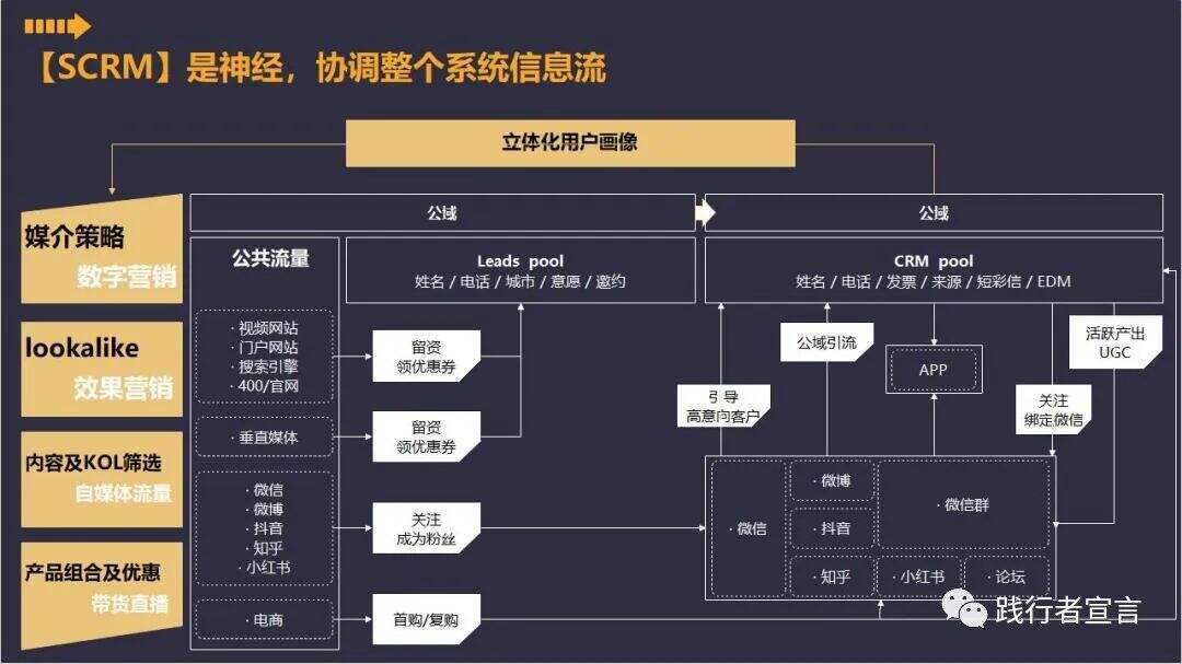 广告人干货库 广告人干货库