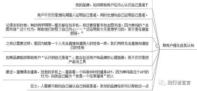 广告人干货库 广告人干货库