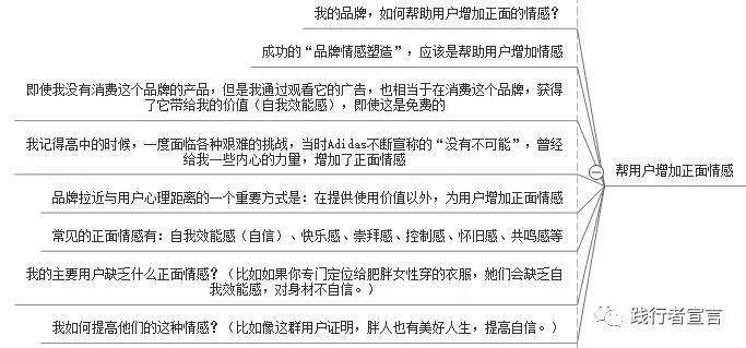 广告人干货库