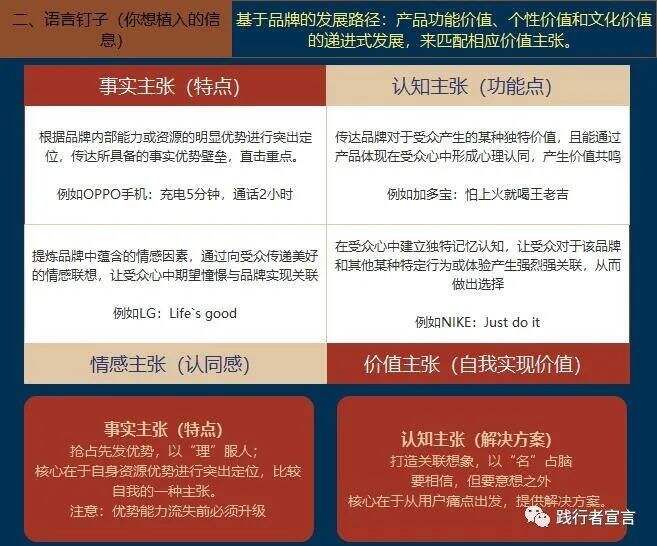 广告人干货库 广告人干货库