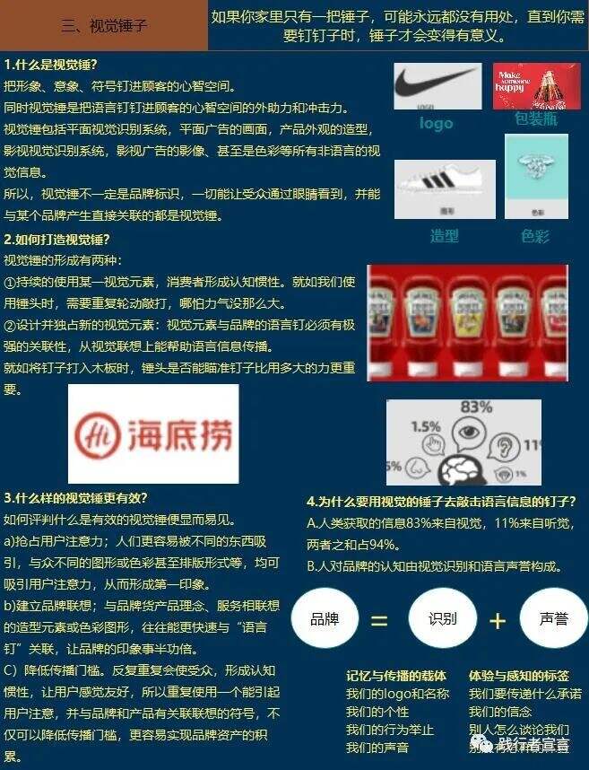 广告人干货库 广告人干货库