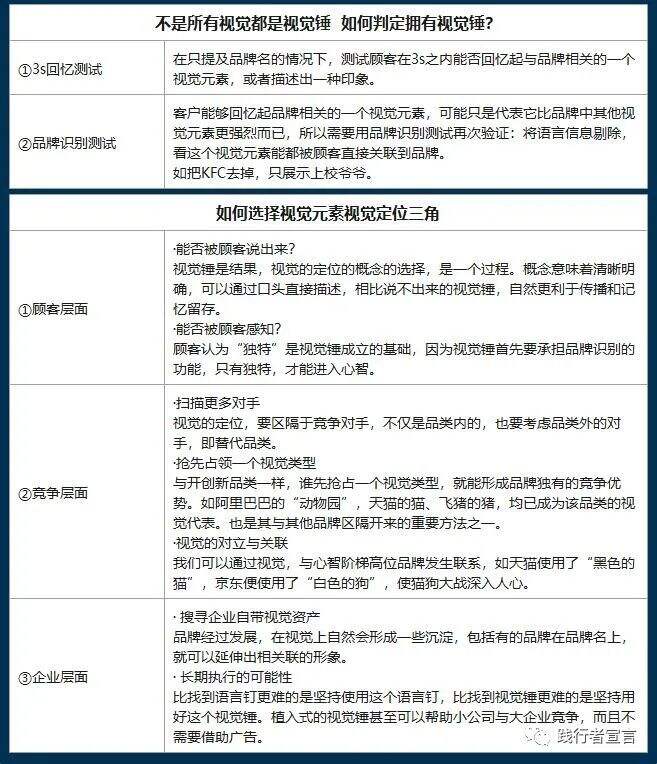 广告人干货库 广告人干货库