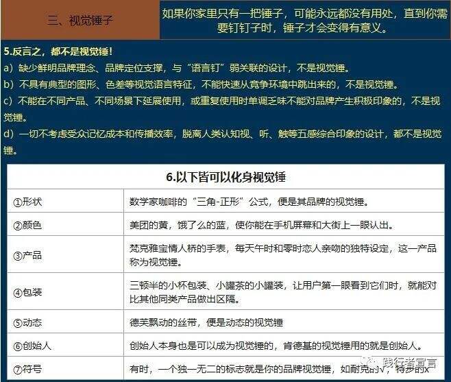 广告人干货库 广告人干货库