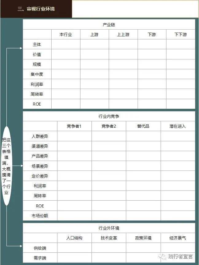 广告人干货库 如何审视自己的品牌,做出更符合自己的品牌战略规划?-广告人干货库