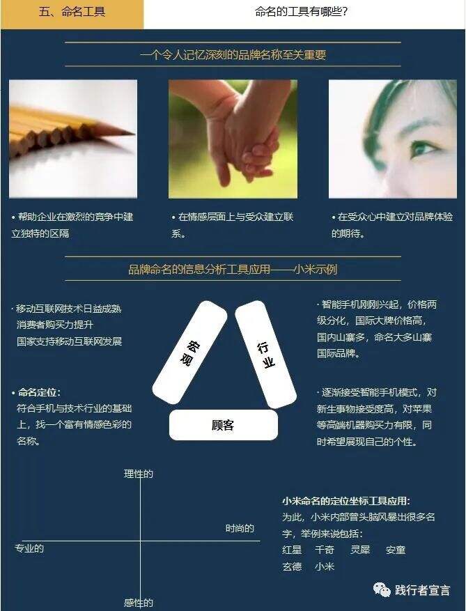 广告人干货库 品牌命名,一篇内容讲透-广告人干货库