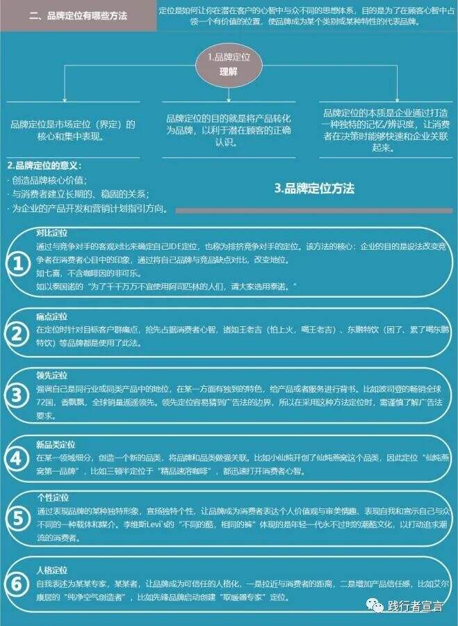 广告人干货库 一篇内容带你看懂品牌如何定位?(经典收藏)-广告人干货库