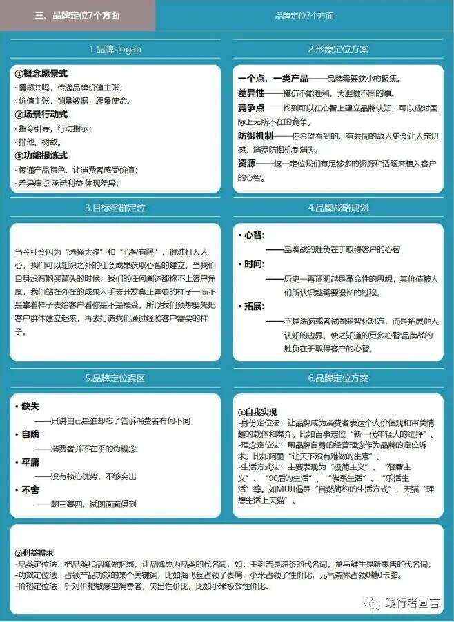 广告人干货库 一篇内容带你看懂品牌如何定位?(经典收藏)-广告人干货库