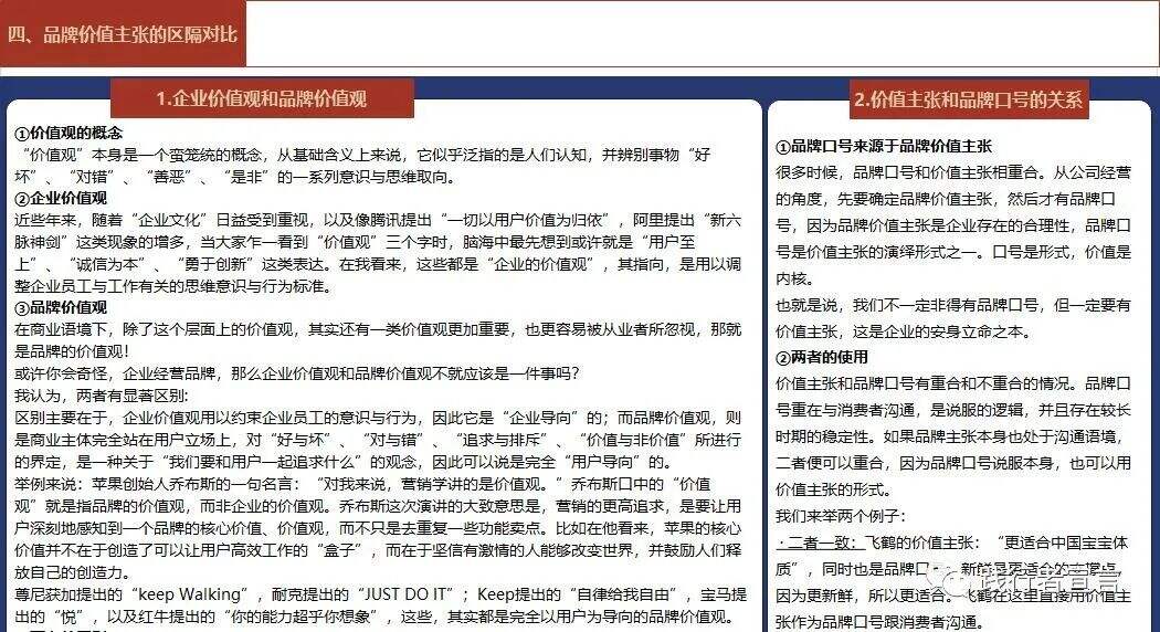 广告人干货库 广告人干货库