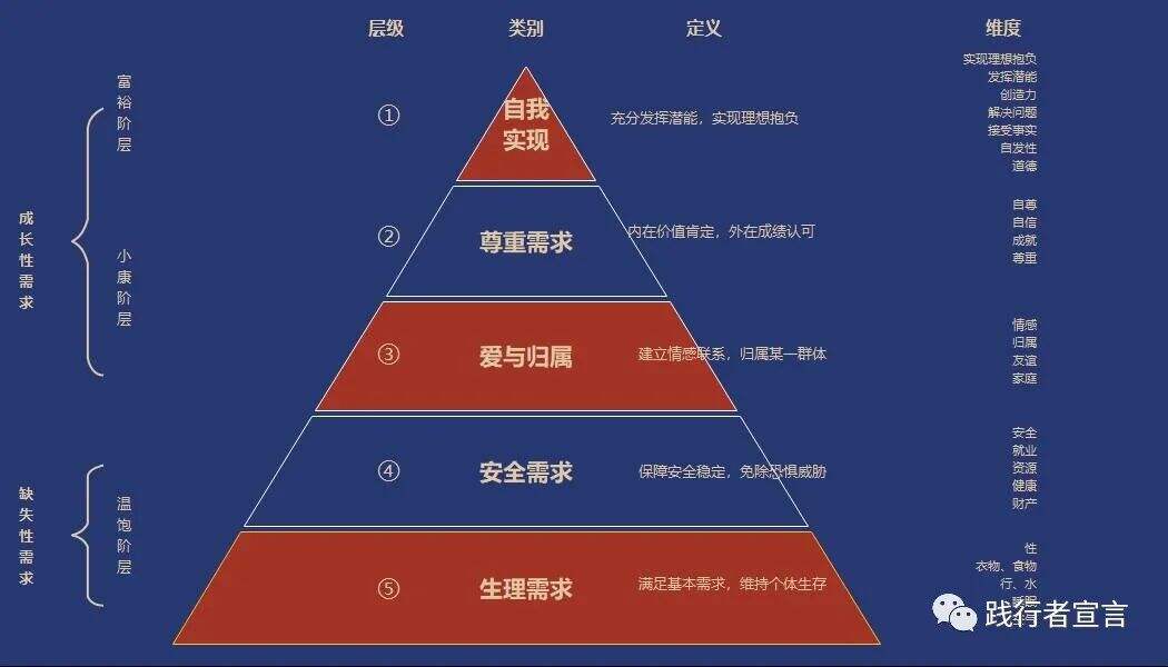 广告人干货库 广告人干货库