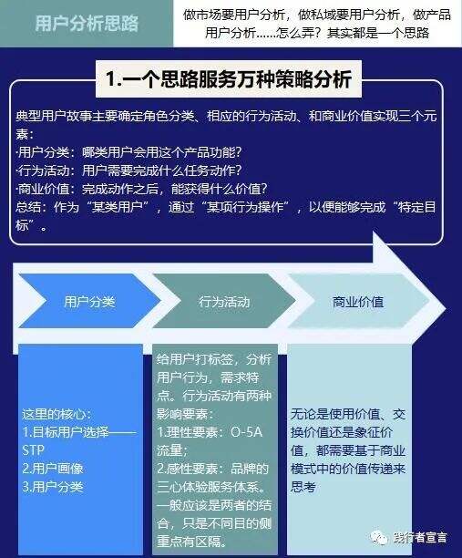 广告人干货库 广告人干货库