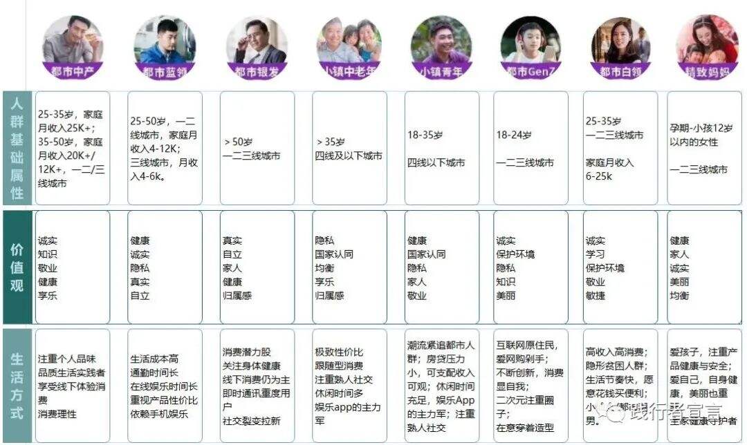 广告人干货库 广告人干货库