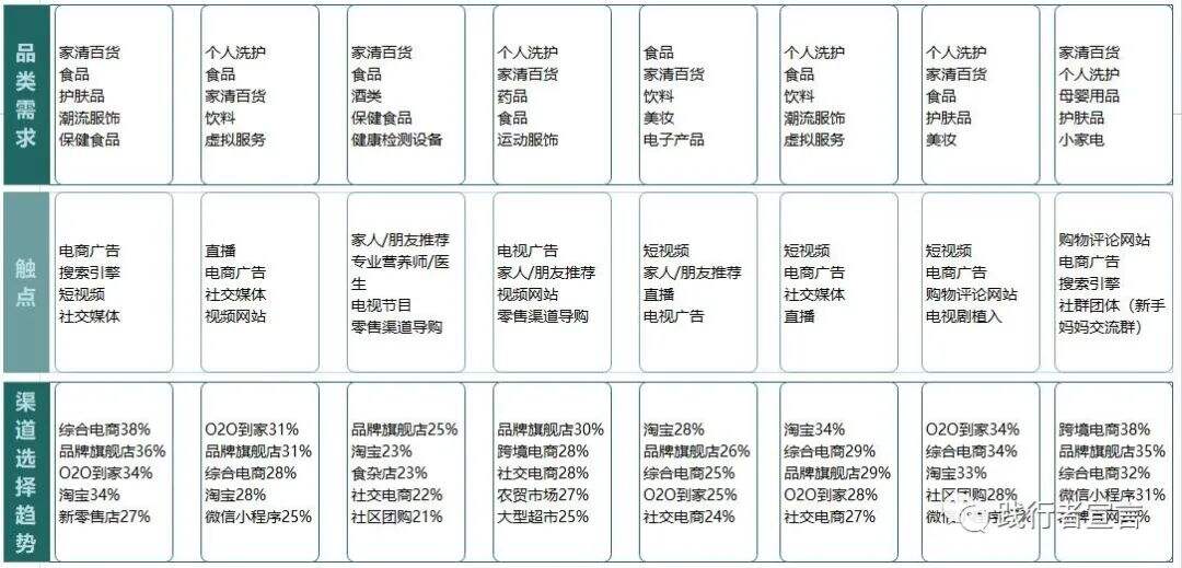广告人干货库 广告人干货库