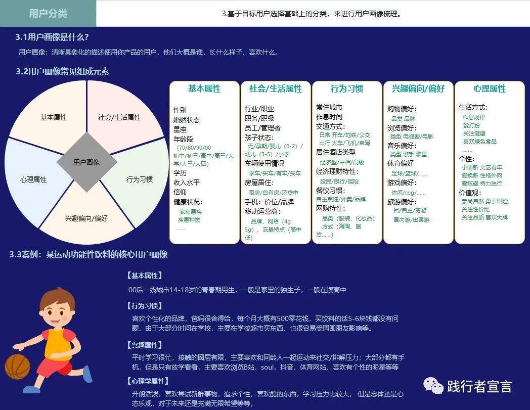 广告人干货库 广告人干货库
