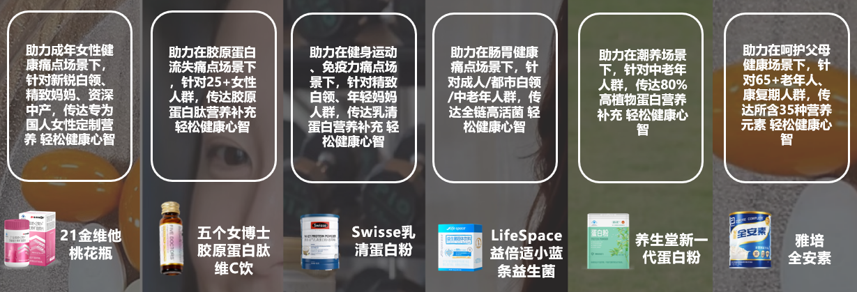 广告人干货库 跟着天猫健康,学习打造长线心智IP-广告人干货库