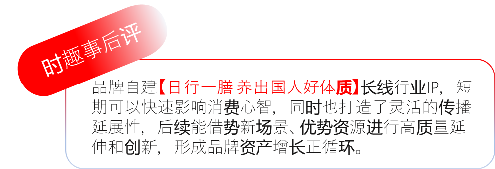 广告人干货库 跟着天猫健康,学习打造长线心智IP-广告人干货库