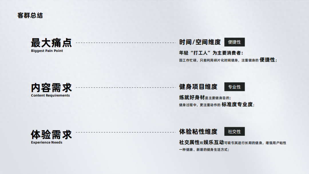 广告人干货库 IMBODY:室内健身黑科技,更专业的24H家庭健身房!-广告人干货库