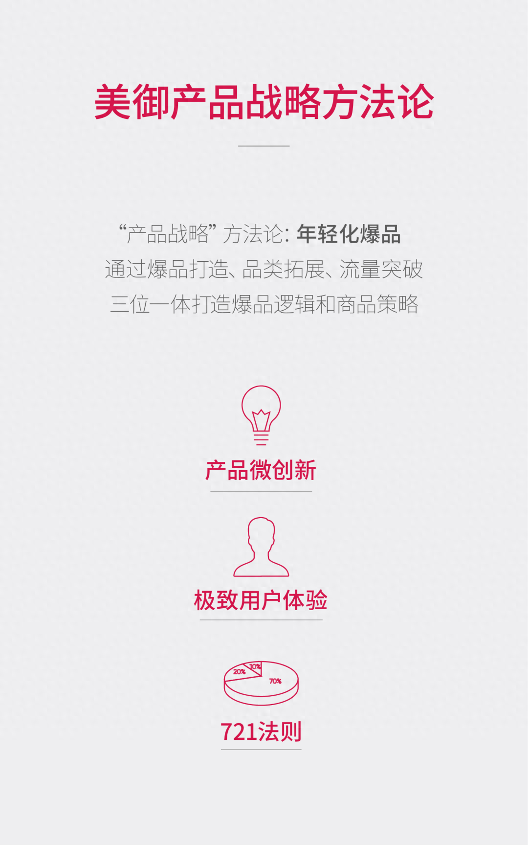 广告人干货库 IMBODY:室内健身黑科技,更专业的24H家庭健身房!-广告人干货库