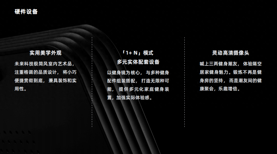 广告人干货库 IMBODY:室内健身黑科技,更专业的24H家庭健身房!-广告人干货库