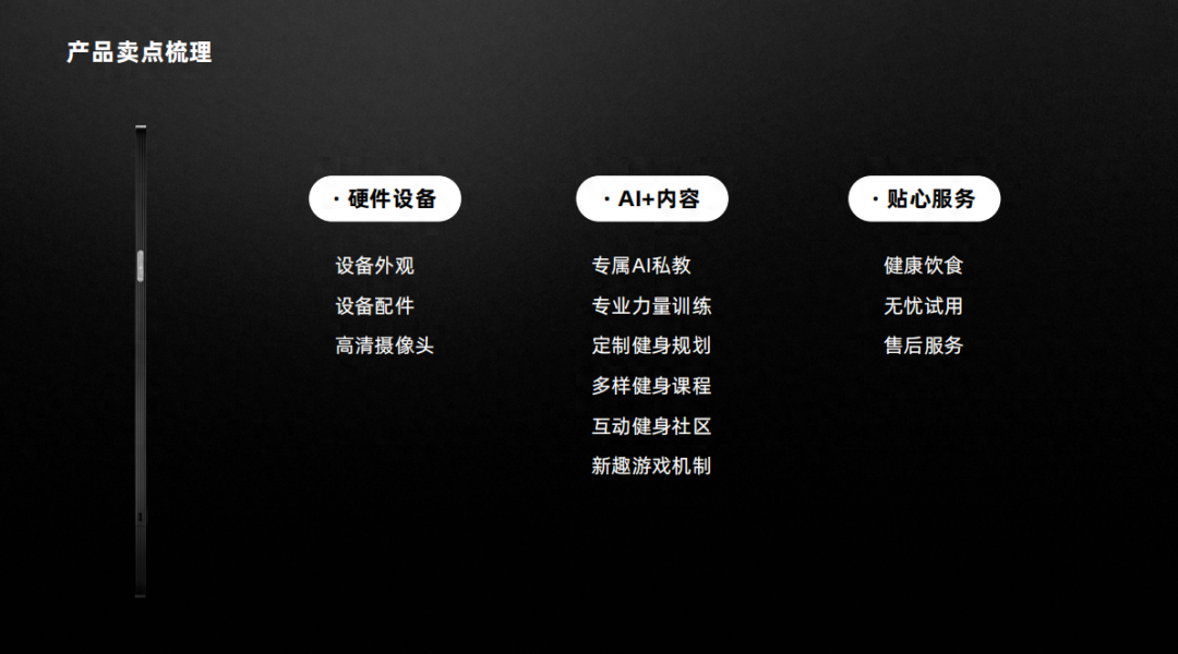 广告人干货库 IMBODY:室内健身黑科技,更专业的24H家庭健身房!-广告人干货库