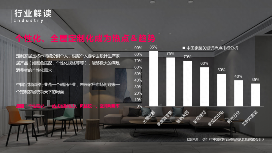舍作：家装设计界的「 百变魔法师 」，与您一起探索美好生活！-广告人干货库