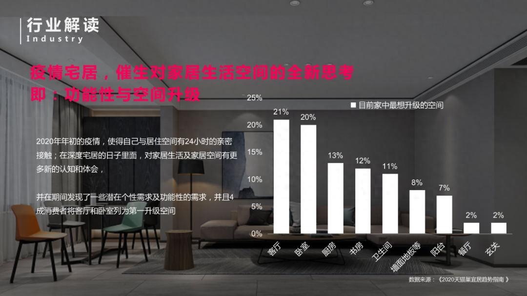 舍作：家装设计界的「 百变魔法师 」，与您一起探索美好生活！-广告人干货库