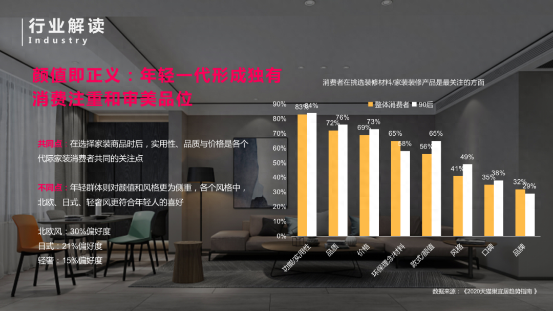 舍作：家装设计界的「 百变魔法师 」，与您一起探索美好生活！-广告人干货库