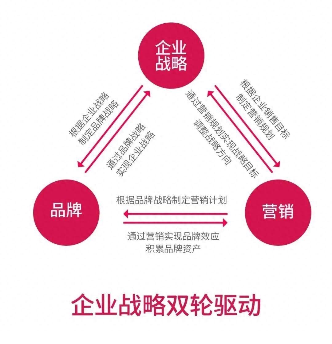 舍作：家装设计界的「 百变魔法师 」，与您一起探索美好生活！-广告人干货库