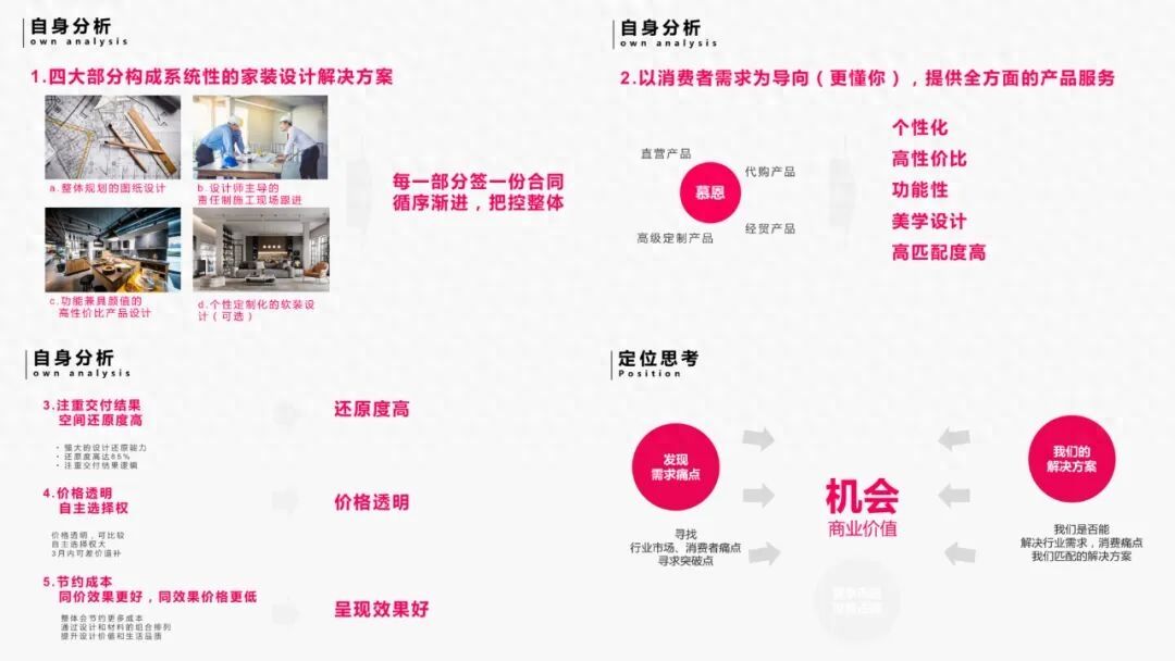 舍作：家装设计界的「 百变魔法师 」，与您一起探索美好生活！-广告人干货库