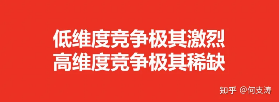 广告人干货库 你以为利润大门关上了,但利润的大门才刚刚打开-广告人干货库