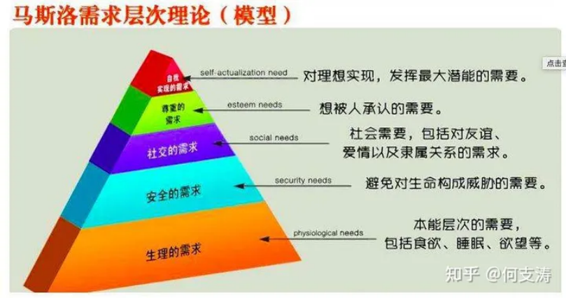 广告人干货库 你以为利润大门关上了,但利润的大门才刚刚打开-广告人干货库