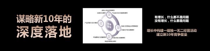 广告人干货库 中国未来10年的时运及谋略(之四)-广告人干货库