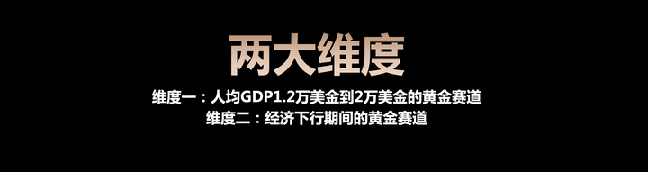 广告人干货库 中国未来10年的时运及谋略(之三)-广告人干货库