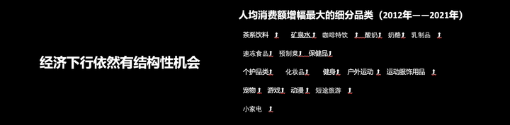广告人干货库 中国未来10年的时运及谋略(之三)-广告人干货库