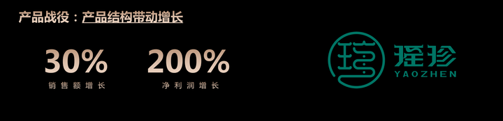 广告人干货库 中国未来10年的时运及谋略(之三)-广告人干货库