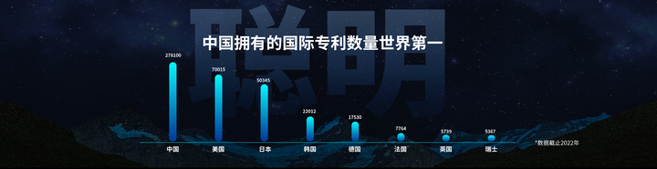 广告人干货库 中国未来10年的时运及谋略(之一)-广告人干货库