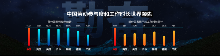广告人干货库 中国未来10年的时运及谋略(之一)-广告人干货库