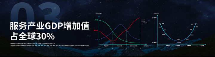 广告人干货库 中国未来10年的时运及谋略(之一)-广告人干货库