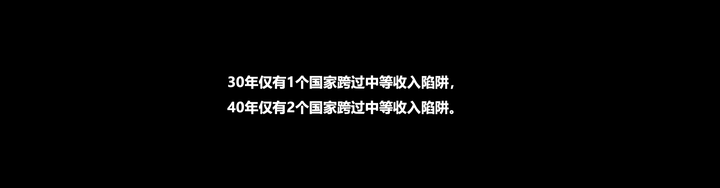 广告人干货库 中国未来10年的时运及谋略(之一)-广告人干货库