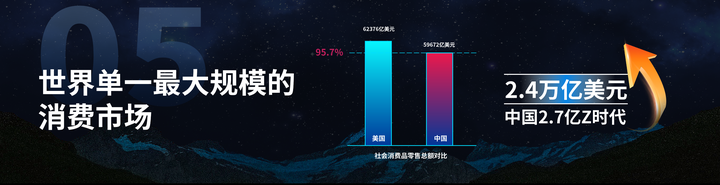 广告人干货库 中国未来10年的时运及谋略(之一)-广告人干货库