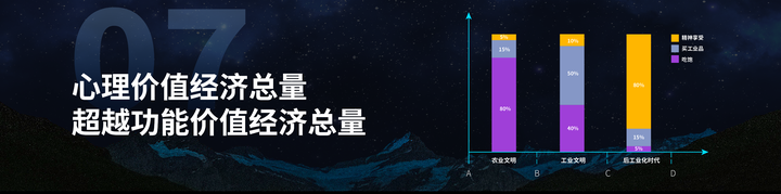 广告人干货库 中国未来10年的时运及谋略(之一)-广告人干货库