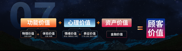 广告人干货库 中国未来10年的时运及谋略(之一)-广告人干货库