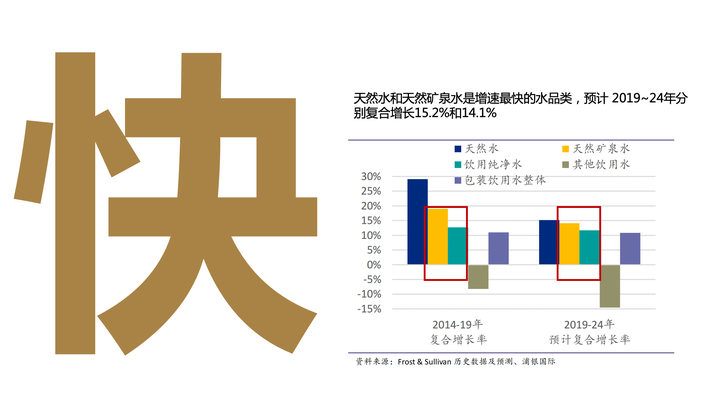广告人干货库 企业应该如何制定品牌发展战略?-广告人干货库