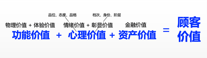广告人干货库 企业应该如何制定品牌发展战略?-广告人干货库