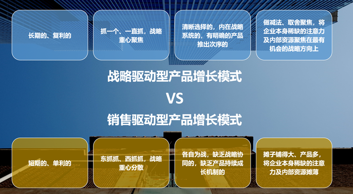 双11开启，在大家都打价格战时，如何才能成为赢家？-广告人干货库
