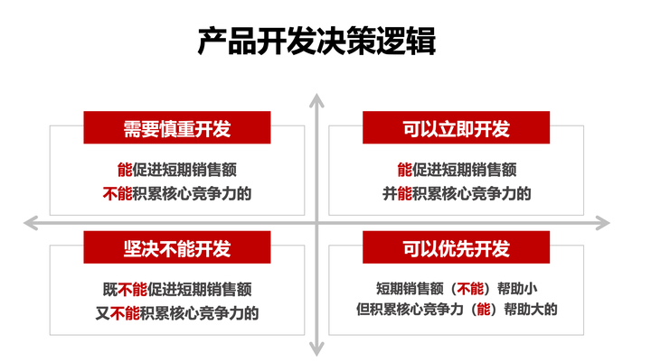 双11开启，在大家都打价格战时，如何才能成为赢家？-广告人干货库